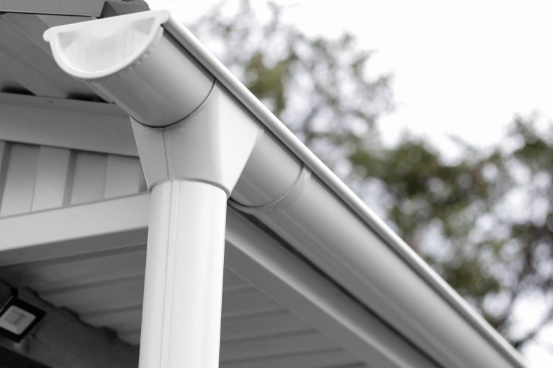 Cost of Gutter in Mooresville, NC